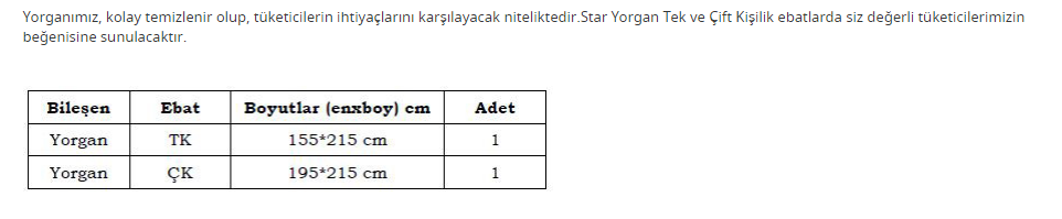 Star Yorgan