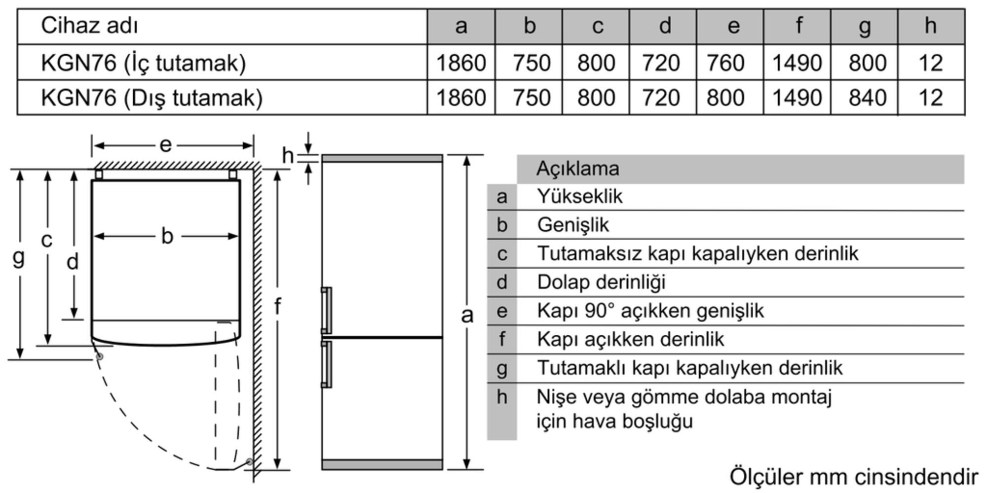 iQ500 Alttan Donduruculu Buzdolabı 75 cm, Kolay temizlenebilir Inox